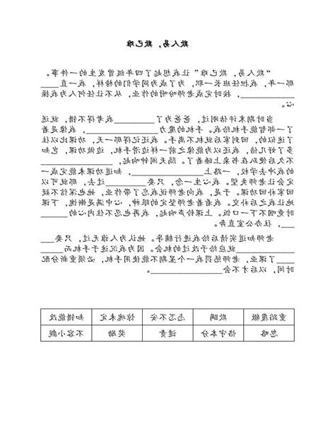 欺人易 欺己難 甲組作文